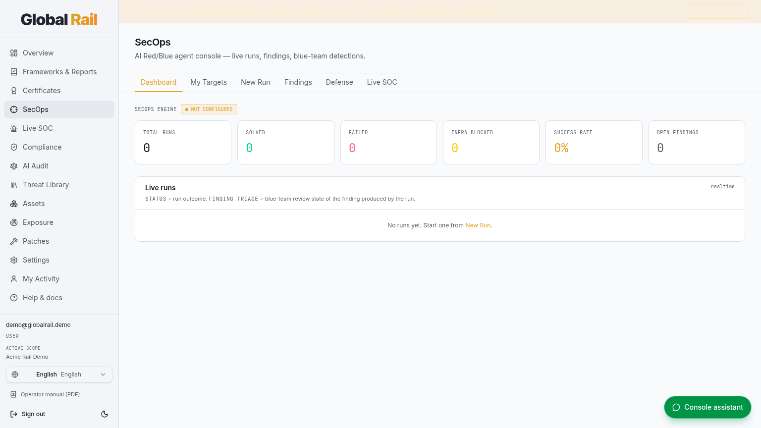 Screenshot of the Acme Rail Demo workspace inside the Global Rail Cyber Security Console